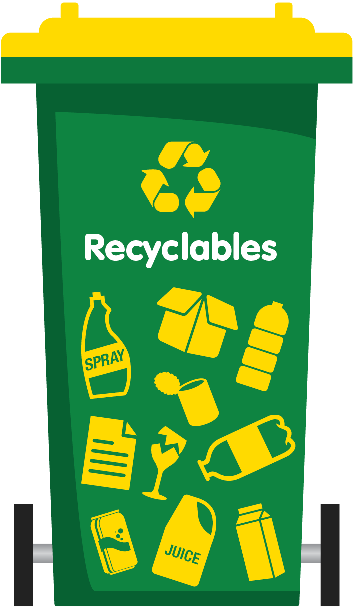 What waste goes where? Western Metropolitan Regional Council